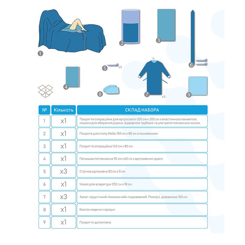 AR-19 Комплект покриттів для артроскопії (колінного суглобу) AR-19 «Meditec®» Стерильне.